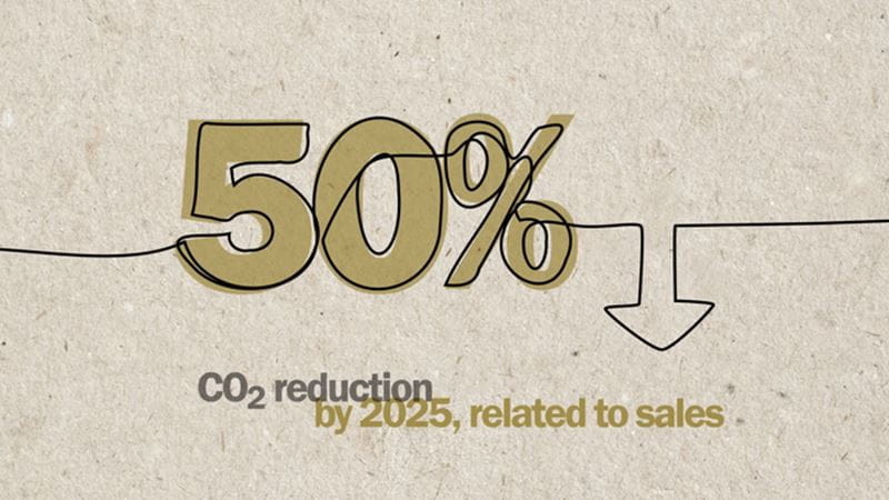 插图和文字约减少50%的二氧化碳